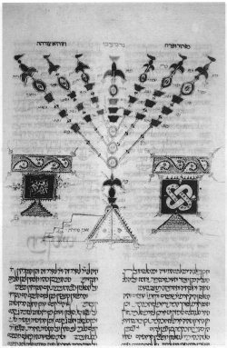 manoscritto del Mishneh Torah, Spagna, 1460 ca.; immagini tratte dall'Atlante storico del popolo ebraico, 1995, Zanichelli, Bologna
