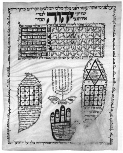 amuleto qabbalistico, inchiostro su pergamena, Palestina, XVIII sec.